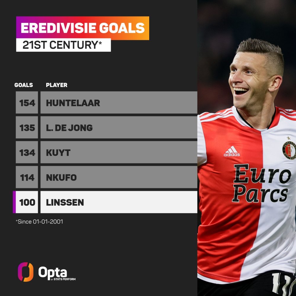 成功压制了 成功压制了