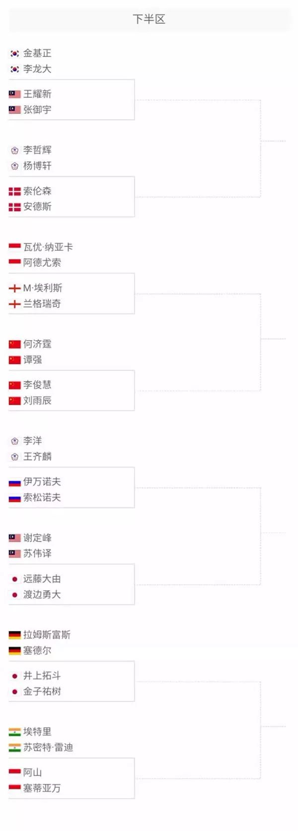 了细节问题 了细节问题