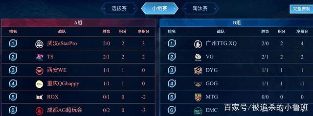 奇的一部分 奇的一部分